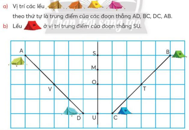 Bài 2