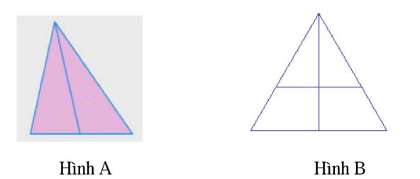 Cách đếm hình tam giác, hình vuông, hình chữ nhật Bài toán đếm hình lớp 2