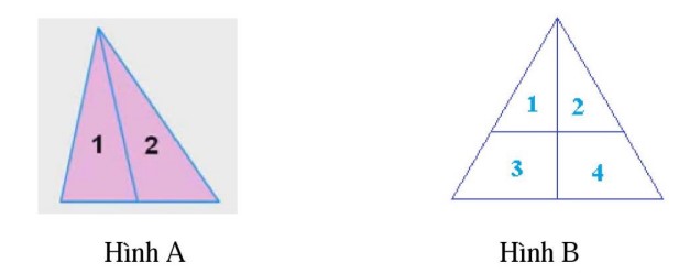 Bài tập đếm hình tam giác