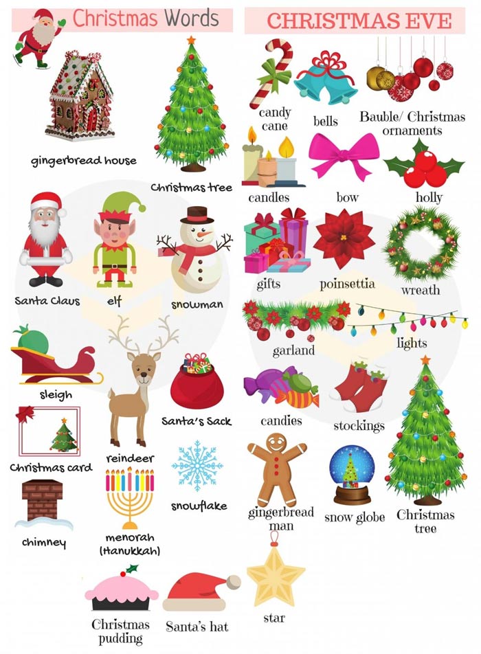 Viết về Giáng sinh bằng tiếng Anh (15 mẫu)