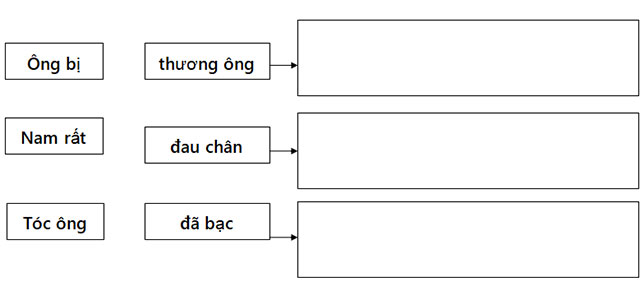 Nối và viết