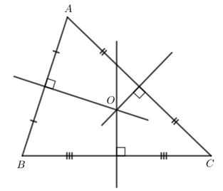 Toán 7 Bài 12: Tính chất ba đường trung trực của tam giác Giải Toán lớp 7 trang 112, 113, 114 – Tập 2 sách Cánh diều