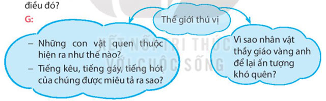 Viết: Tìm hiểu cách viết đoạn văn nêu ý kiến – Tiếng Việt 4 Kết nối tri thức Tiếng Việt lớp 4 Kết nối tri thức tập 1 Bài 2
