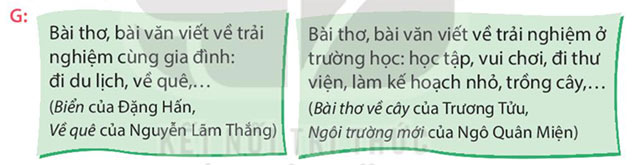 Đọc mở rộng trang 54 Tiếng Việt lớp 4 Kết nối tri thức tập 1 Bài 12
