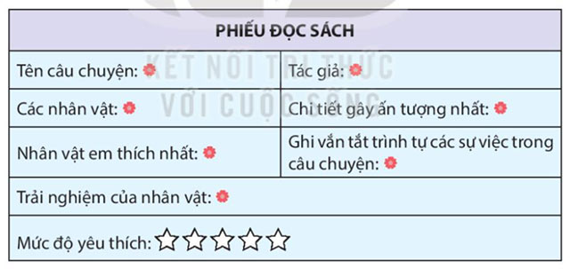 Đọc mở rộng trang 68 Tiếng Việt lớp 4 Kết nối tri thức tập 1 Bài 16