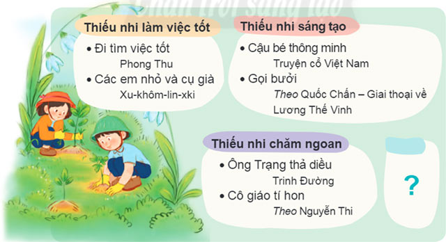 Đọc: Gieo ngày mới – Tiếng Việt 4 Chân trời sáng tạo Tiếng Việt lớp 4 Chân trời sáng tạo tập 1 Bài 3