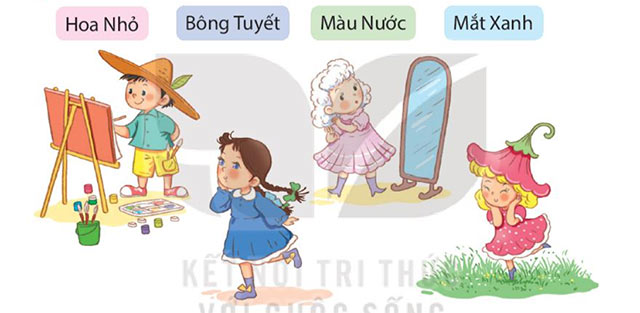 Đọc: Những bức chân dung – Tiếng Việt 4 Kết nối tri thức Tiếng Việt lớp 4 Kết nối tri thức tập 1 Bài 7