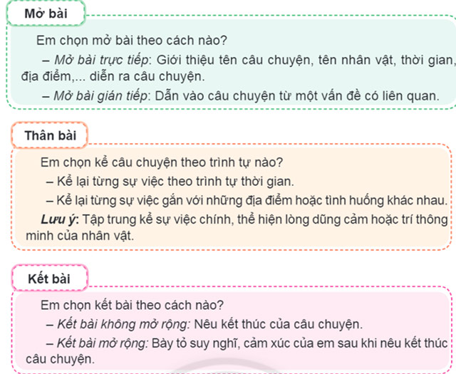 Viết: Viết bài văn kể chuyện – Tiếng Việt 4 Chân trời sáng tạo Tiếng Việt lớp 4 Chân trời sáng tạo tập 1 Bài 7