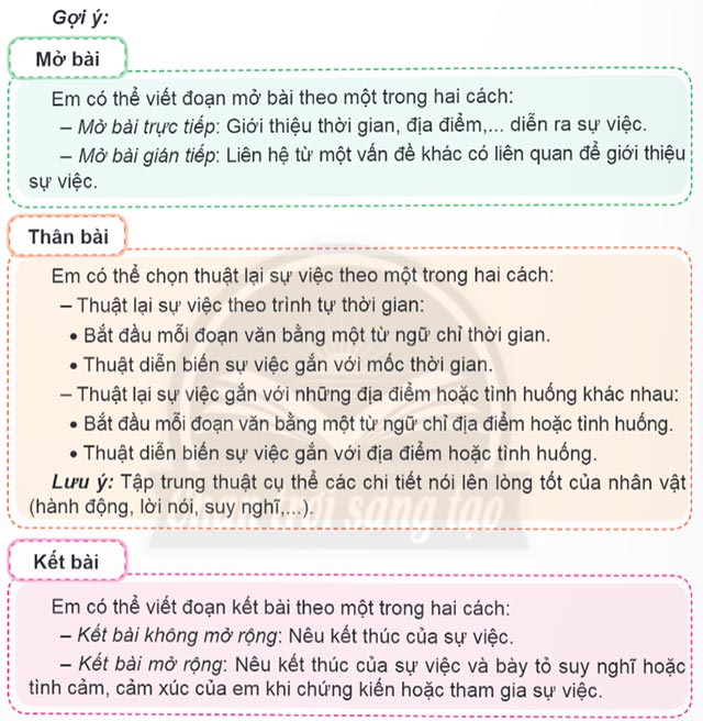 Viết: Viết bài văn thuật lại một sự việc – Tiếng Việt 4 Chân trời sáng tạo Tiếng Việt lớp 4 Chân trời sáng tạo tập 1 Bài 6