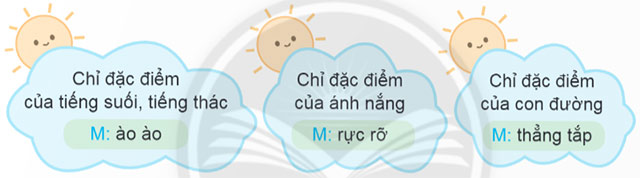 Ôn tập giữa học kì 1 Tiết 4 Tiếng Việt lớp 4 Chân trời sáng tạo Tập 1 trang 77