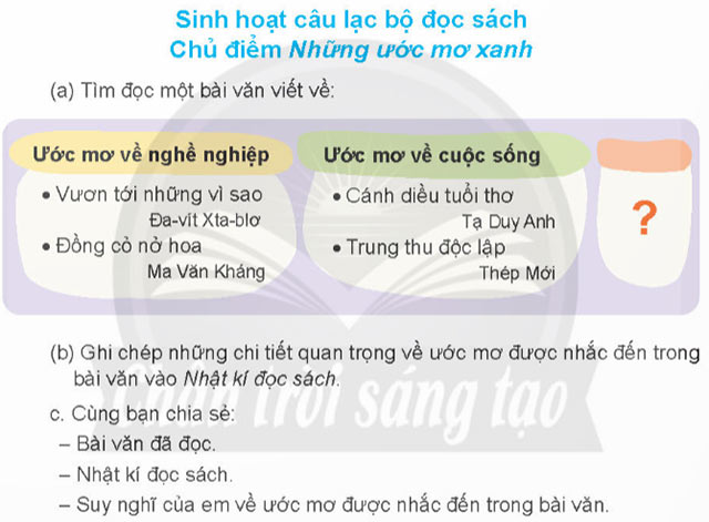 Đọc: Nếu chúng mình có phép lạ – Tiếng Việt 4 Chân trời sáng tạo Tiếng Việt lớp 4 Chân trời sáng tạo tập 1 Bài 7