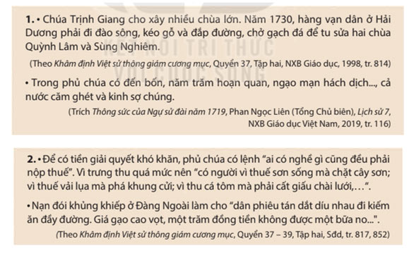 Lịch sử 8 Bài 7: Khởi nghĩa nông dân ở Đàng Ngoài thế kỉ XVIII Soạn Sử 8 sách Kết nối tri thức trang 30, 31, 32, 33