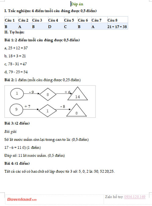 Toan 2 4*462634