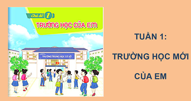 Bài giảng điện tử môn Hoạt động trải nghiệm hướng nghiệp 6 sách Cánh diều (Cả năm) Giáo án PowerPoint HĐTN HN lớp 6