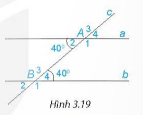 Hình 3.19