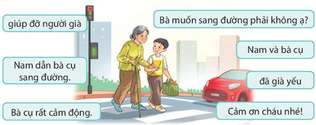 Luyện từ và câu: Câu – Tiếng Việt 4 Kết nối tri thức Tiếng Việt lớp 4 Kết nối tri thức tập 2 Bài 1