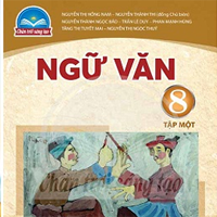 Bộ câu hỏi trắc nghiệm Ngữ văn 8 Chân trời sáng tạo (Cả năm)