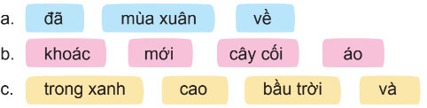 Luyện từ và câu: Câu – Tiếng Việt 4 Chân trời sáng tạo Tiếng Việt lớp 4 Chân trời sáng tạo tập 2 Bài 1