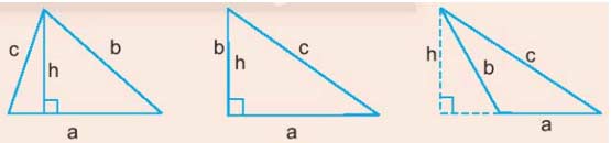 Chu vi và diện tích của hình tam giác