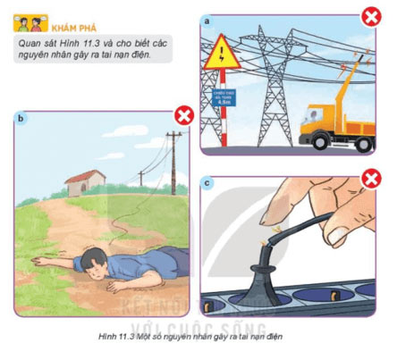 Công nghệ 8 Bài 11: Tai nạn điện Giải Công nghệ lớp 8 Kết nối tri thức trang 60, 61, 62