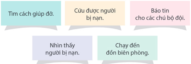 Đọc: Tờ báo tường của tôi – Tiếng Việt 4 Kết nối tri thức Tiếng Việt lớp 4 Kết nối tri thức tập 2 Bài 5