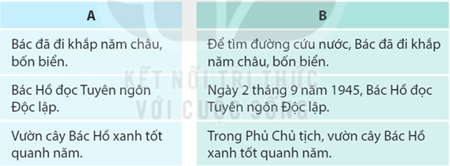 Luyện từ và câu: Trạng ngữ – Tiếng Việt 4 Kết nối tri thức Tiếng Việt lớp 4 Kết nối tri thức tập 2 Bài 11