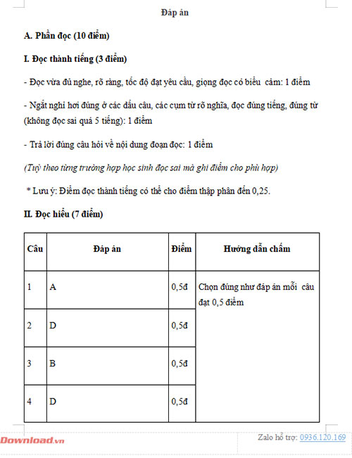 Bộ đề thi học kì 1 Tiếng Việt lớp 4 Chân trời sáng tạo
