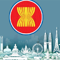 Viết bài giới thiệu về hoạt động du lịch của khu vực Đông Nam Á