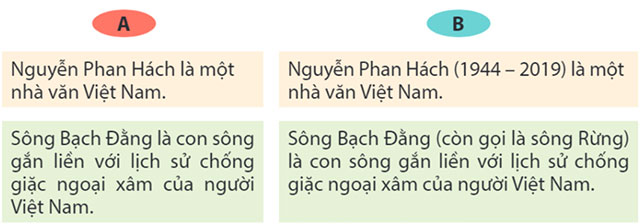 Luyện từ và câu: Dấu ngoặc đơn – Tiếng Việt 4 Kết nối tri thức Tiếng Việt lớp 4 Kết nối tri thức tập 2 Bài 21