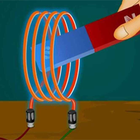 Vật lí 11 Bài 20: Thực hành xác định suất điện động và điện trở trong của pin