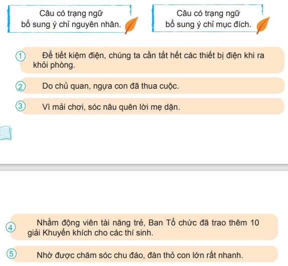 Luyện từ và câu: Trạng ngữ chỉ mục đích, nguyên nhân – Tiếng Việt 4 Chân trời sáng tạo Tiếng Việt lớp 4 Chân trời sáng tạo tập 2 Bài 1