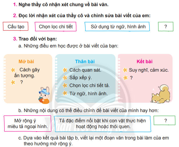 Viết: Trả bài văn miêu tả con vật – Tiếng Việt 4 Chân trời sáng tạo Tiếng Việt lớp 4 Chân trời sáng tạo tập 2 Bài 2