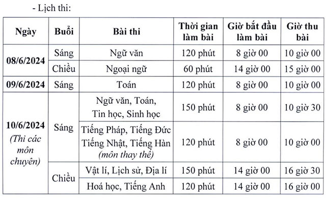 Lịch thi tuyển sinh lớp 10 Hà Nội