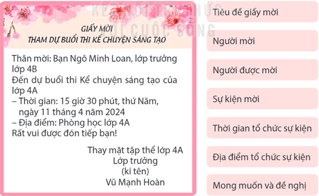 Viết: Viết giấy mời – Tiếng Việt 4 Kết nối tri thức Tiếng Việt lớp 4 Kết nối tri thức tập 2 Bài 30