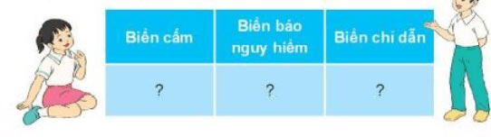 Làm biển báo giao thông