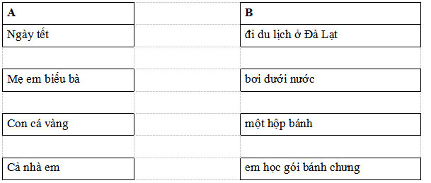 Điền oe hoặc oa