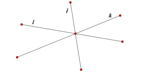 Tìm điều kiện tham số m để ba đường thẳng đồng quy Ôn tập Toán 9