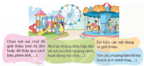 Nói và nghe: Những điểm vui chơi thú vị – Tiếng Việt 5 Kết nối tri thức Tiếng Việt lớp 5 Kết nối tri thức tập 1 Bài 8