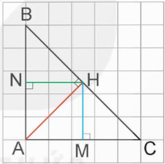 Hình tam giác, diện tích hình tam giác