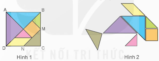Hình tam giác, diện tích hình tam giác
