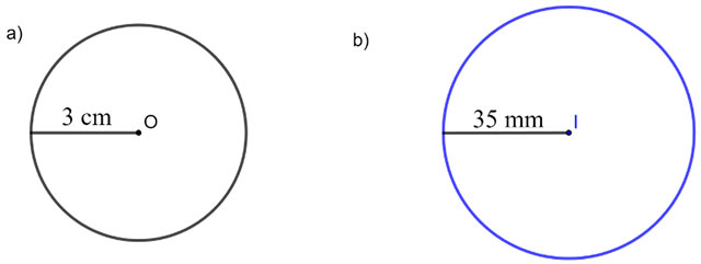Đường tròn, chu vi và diện tích hình tròn