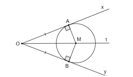 Vị trí tương đối của đường thẳng và đường tròn
