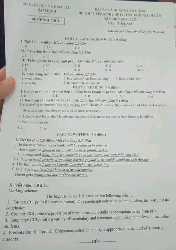Đáp án đề thi vào 10 môn Anh Nam Định năm 2024