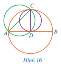 Toán 9 Bài 1: Đường tròn. Vị trí tương đối của hai đường tròn Giải Toán 9 Cánh diều tập 1 trang 93, 94, 95, 96, 97, 98, 99, 100