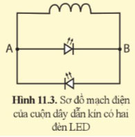KHTN 9 Bài 11: Cảm ứng điện từ. Nguyên tắc tạo ra dòng điện xoay chiều Giải KHTN 9 Cánh diều trang 57, 58, 59, 60, 61