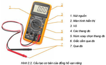 Công nghệ 9 Bài 2: Dụng cụ đo điện cơ bản Công nghệ 9 Lắp đặt mạng điện trong nhà Kết nối tri thức trang 9, 10, 11, 12, 13