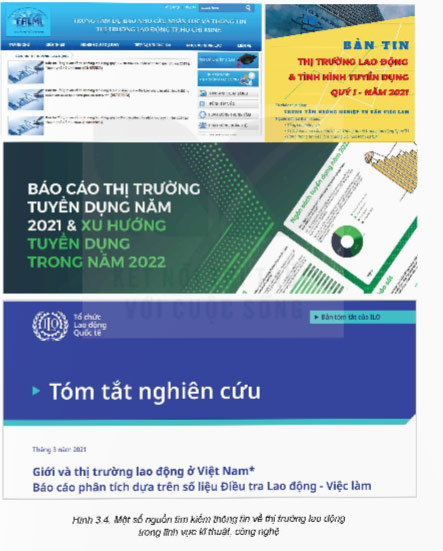 Thị trường lao động kĩ thuật, công nghệ tại Việt Nam