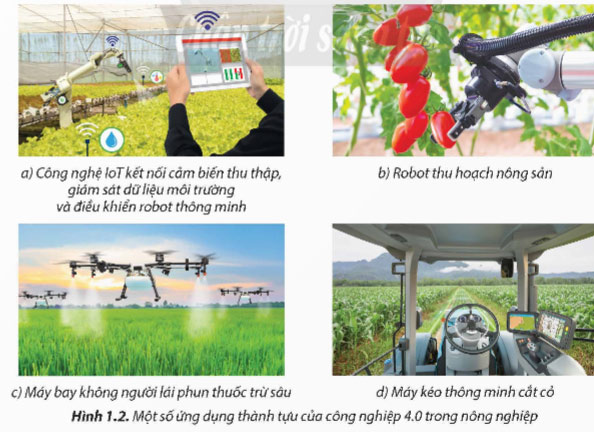 Công nghệ 9 Chủ đề 1: Mô hình nông nghiệp công nghệ cao Giải Công nghệ 9 Nông nghiệp 4.0 Chân trời sáng tạo trang 5 → 12