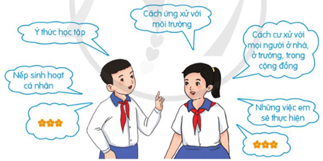 Góc sáng tạo: Chúng mình thật đáng yêu Tiếng Việt lớp 5 Cánh diều tập 1 Bài 2