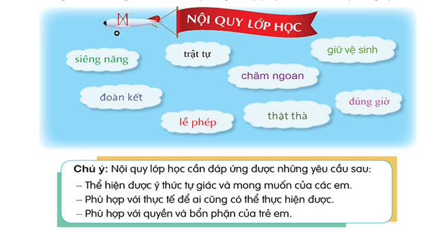Góc sáng tạo: Nội quy lớp học Tiếng Việt lớp 5 Cánh diều tập 1 Bài 1